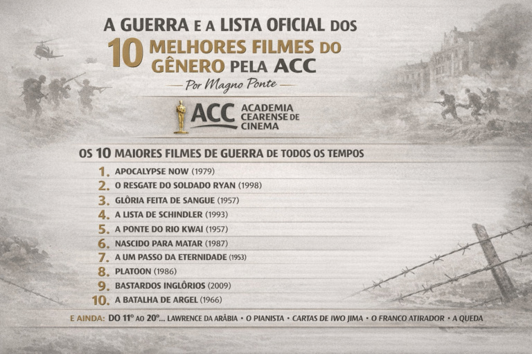 A GUERRA E A LISTA OFICIAL DOS 10 MELHORES FILMES DO GÊNERO PELA ACC