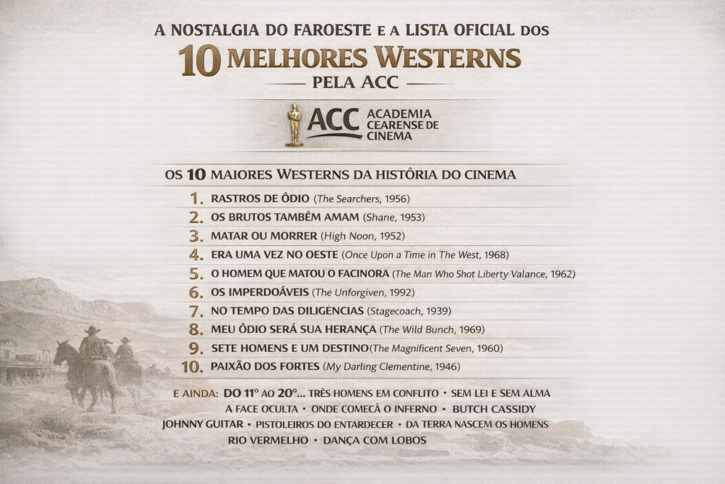 A NOSTALGIA DO FAROESTE E A LISTA OFICIAL DOS 10 MELHORES PELA ACC